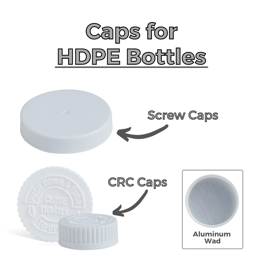 Caps for HDPE Bottles